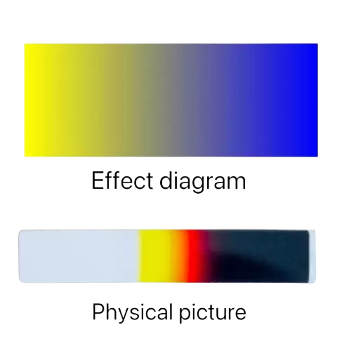 대역 통과 선형 가변 필터